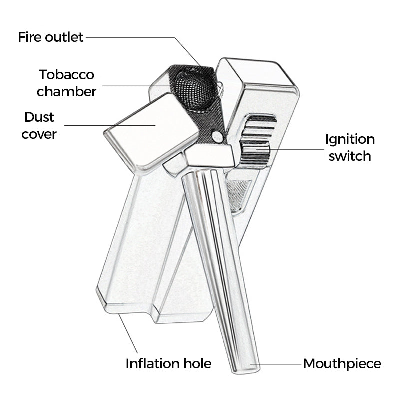🔥Hot Sale 50% OFF💥Slant Flame Inflatable tobacco Pipe Dual Purpose Lighter